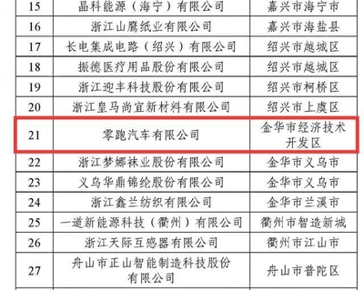 软件开发在当代时事中的角色与挑战